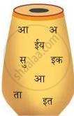 चित्र में एक घड़े पर अलग-अलग स्वर और अक्षर लिखे हुए दिखाई दे रहे हैं।