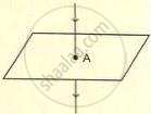 It shows a straight vertical conductor passing perpendicularly downwards through a horizontal rectangular cardboard sheet, used to determine the direction of the magnetic lines of force around point A.