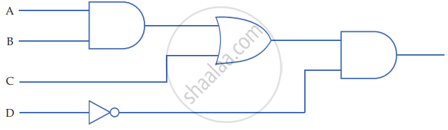 CBSE solutions for Computer Science with Python [English] Class 12 ...