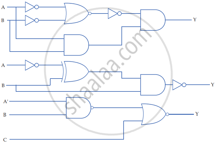 CBSE solutions for Computer Science with Python [English] Class 12 ...