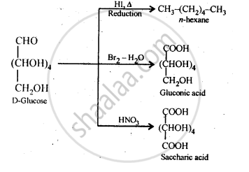 What Happens When D glucose Is Treated With The Following Reagents i what-happens-when-d-glucose-is-treated-with-the-following-reagents-i