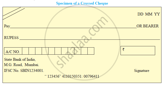 What is Account Payee Cheque and Crossed Cheque?