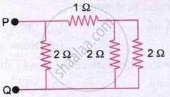 The figure shows three 2 Ω resistors and one 1 Ω resistor connected in a series-parallel combination between P and Q. The equivalent resistance is 1.2 Ω.
