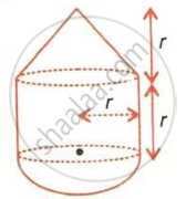 The image displays a solid composite figure formed by a right circular cylinder of height $r$ and base radius $r$, surmounted by a right circular cone of height $r$ and attached to a hemisphere at the bottom.