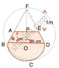 The image displays a composite geometric cross-section formed by the frustum of a cone attached to a semicircle at the bottom, featuring a vertical axis with vertices $A, B, C, D, E, F$, center $O$, a radius of $30\text{ cm}$, and an upper conical height of $1\text{ m}$.