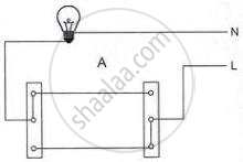 • Illustrates a dual-control staircase switch wiring diagram layout where the two-way switches are linked horizontally by parallel straight connecting wires.