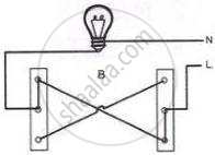 • Illustrates an alternate dual-control staircase switch wiring diagram layout where the interconnecting wires between the two-way switches cross over each other in an X-shape pattern.