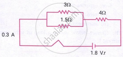 The figure shows 3 &Omega; and 1.5 &Omega; resistors connected in parallel, with a 4 &Omega; resistor in series across a 1.8 V cell. The external resistance is 5 &Omega;, and at a current of 0.3 A, the internal resistance is 1 &Omega;.