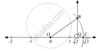 The Number 2 Is Shown On A Number Line Steps Are Given To Show 3 On The Number Line Using 2 Fill In The Boxes Properly And Complete The Activity Mathematics Shaalaa Com