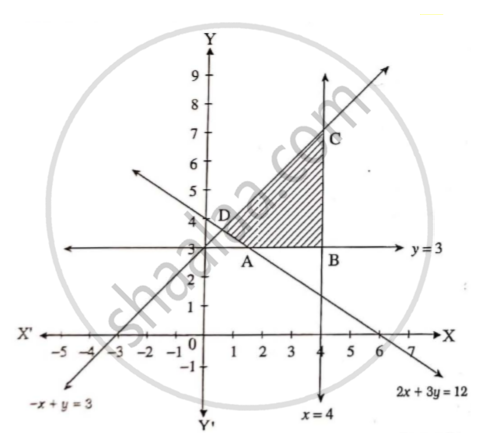 Solve The Following L P P Graphically Minimize Z 3x 5y Subject To 2x 3y 12 X Y 3 X 4 Y 3 Mathematics And Statistics Shaalaa Com