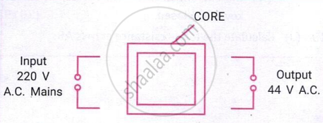 The figure shows a step-down transformer with a magnetic core that reduces the input voltage from 220 V AC to 44 V AC using electromagnetic induction.