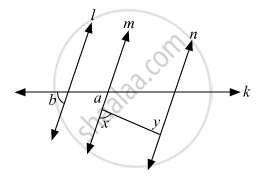 In The Given Figure If A B And X Y Then Prove That Line L Line N Geometry Shaalaa Com