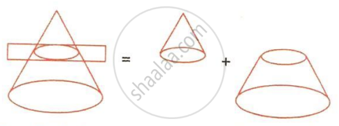 The image displays a right circular cone being intersected by a horizontal cutting plane, showing it decomposed into a smaller upper cone and a frustum of a cone.