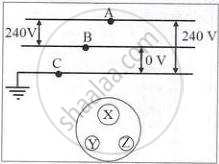 • Shows a matching problem layout containing three main supply power lines (labeled A, B, and C) alongside a standard three-pin socket diagram with pins labeled X, Y, and Z.