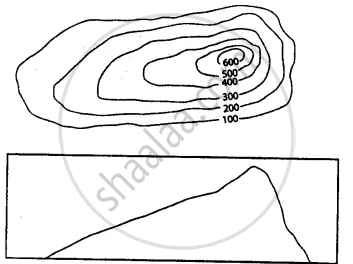 How do contour lines show steep and gentle slopes?