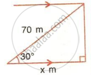 The image displays a right-angled triangle with a right angle at the bottom right, an acute angle of $30^{\circ}$ at the bottom left, a hypotenuse of length $70\text{ m}$, a horizontal base of length $x\text{ m}$, and a top horizontal line with directional arrows indicating parallel sightlines.