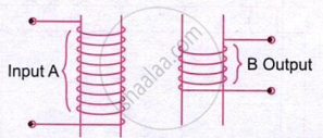 The figure shows 2 Ω and R Ω resistors connected in parallel, with a 4 Ω resistor and 3 Ω internal resistance in series across a 2 V cell. The total resistance is 8 Ω, and the unknown resistance R is 2 Ω.