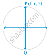 Find The Image Of The Point 1 6 3 In The Line X1 Y 12 Z 23 Mathematics Shaalaa Com