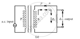 Full Wave Rectifier Circuit Diagram Class 12