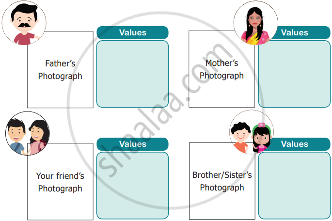 Samacheer Kalvi 7th English Solutions Term 1 Supplementary Chapter 3 Taking  the Bully by the Horns – Samacheer Kalvi