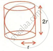 The image displays a right circular cylinder enclosing a sphere that touches the top, bottom, and side inner walls, with a base radius of $r$ and a height of $2r$.