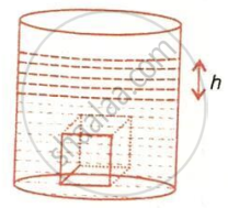 The image displays a right circular cylinder filled with water containing a submerged cube at the bottom, alongside a labeled water level rise of height $h$.
