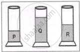 Cylinders P, Q, and R represent water columns of varying depths, where cylinder P has the longest air column (deepest resonant space) and cylinder Q has the shortest air column.