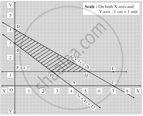 Find The Feasible Solution Of The Following Inequation 3x 4y 12 4x 7y 28 Y 1 X 0 Mathematics And Statistics Shaalaa Com