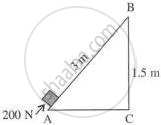 This diagram shows a block being pushed up a 3 m inclined plane by an applied force of 200 N. The vertical height of the incline from base to top is 1.5 m.