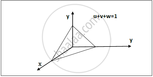 Evaluate X 2 D X D Y D Z Over The Volume Bounded By Planes X 0 Y 0 Z 0 And X A Y B Z C 1 Applied Mathematics 2 Shaalaa Com