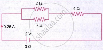 The figure shows 2 Ω and R Ω resistors connected in parallel, with a 4 Ω resistor and 3 Ω internal resistance in series across a 2 V cell. The total resistance is 8 Ω, and the unknown resistance R is 2 Ω.
