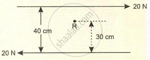 This diagram shows a pair of equal and opposite parallel forces ((20\text{ N})) separated by a total perpendicular distance of (40\text{ cm}), with an internal point \[R\] located (30\text{ cm}) away from the bottom force line.