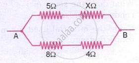 The figure shows two parallel branches between A and B, with resistors of 5 Ω and X Ω in the upper branch and 8 Ω and 4 Ω in the lower branch. The equivalent resistance is R = 12(5 + X)/(17 + X) Ω.