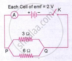 The figure shows two 2 V cells connected in series with 3 Ω and 6 Ω resistors in parallel. The equivalent resistance is 2 Ω, and the total current is 2 A when switch K is closed.