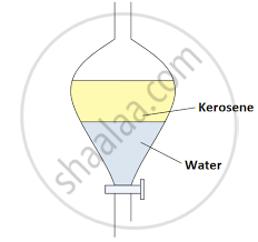 How to separate kerosene and water - Quora