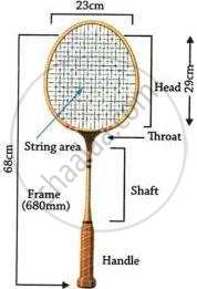 The image displays a diagram of a badminton racket, detailing its key structural parts and official dimensions, including an overall frame length of 68 cm (680 mm), a head length of 29 cm, a head width of 23 cm, string area, throat, shaft, and handle.