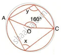 A circle with centre O, central angle AOC marked 160°, and inscribed angles labeled x and y.