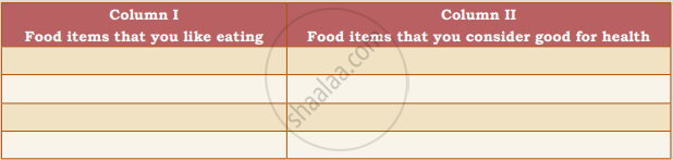 This image shows a blank two-column activity table from a health and nutrition textbook chapter.