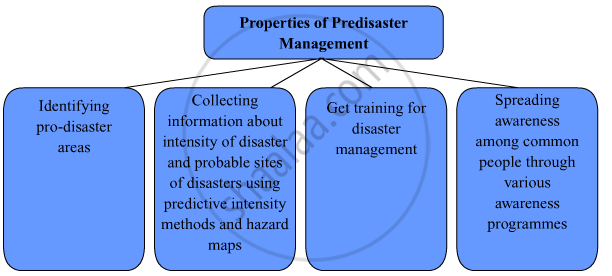 Disaster Management Chart