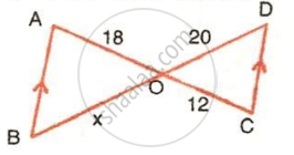 The image displays two intersecting triangles sharing a central vertex O with parallel sides AB and CD. It features labeled segment lengths of 18, 20, 12, and x for similarity and proportionality calculations.