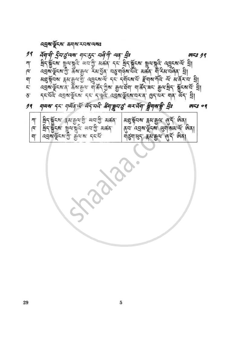 Bhutia 2015-2016 Class 10 - CBSE (Central Board of Secondary Education) question paper with PDF download