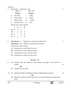 Carnatic Music-percussion Instruments 2025-2026 Class 10 - CBSE (Central Board of Secondary Education) question paper with PDF download