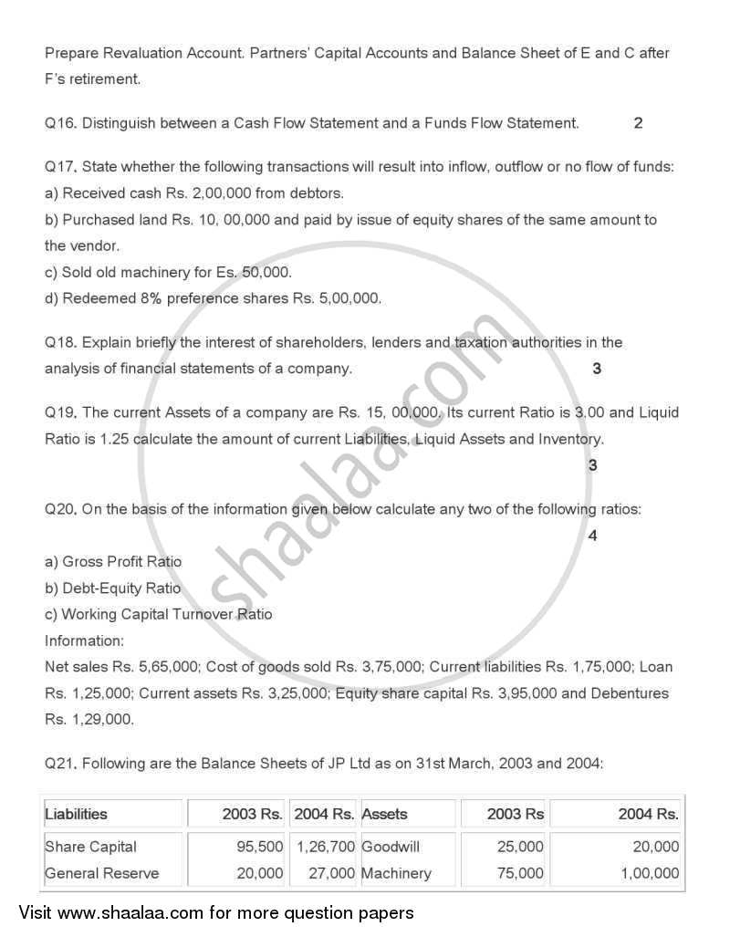 Accountancy 2004-2005 - CBSE 12th - Class 12 - CBSE (Central Board of Secondary Education) question paper with PDF download