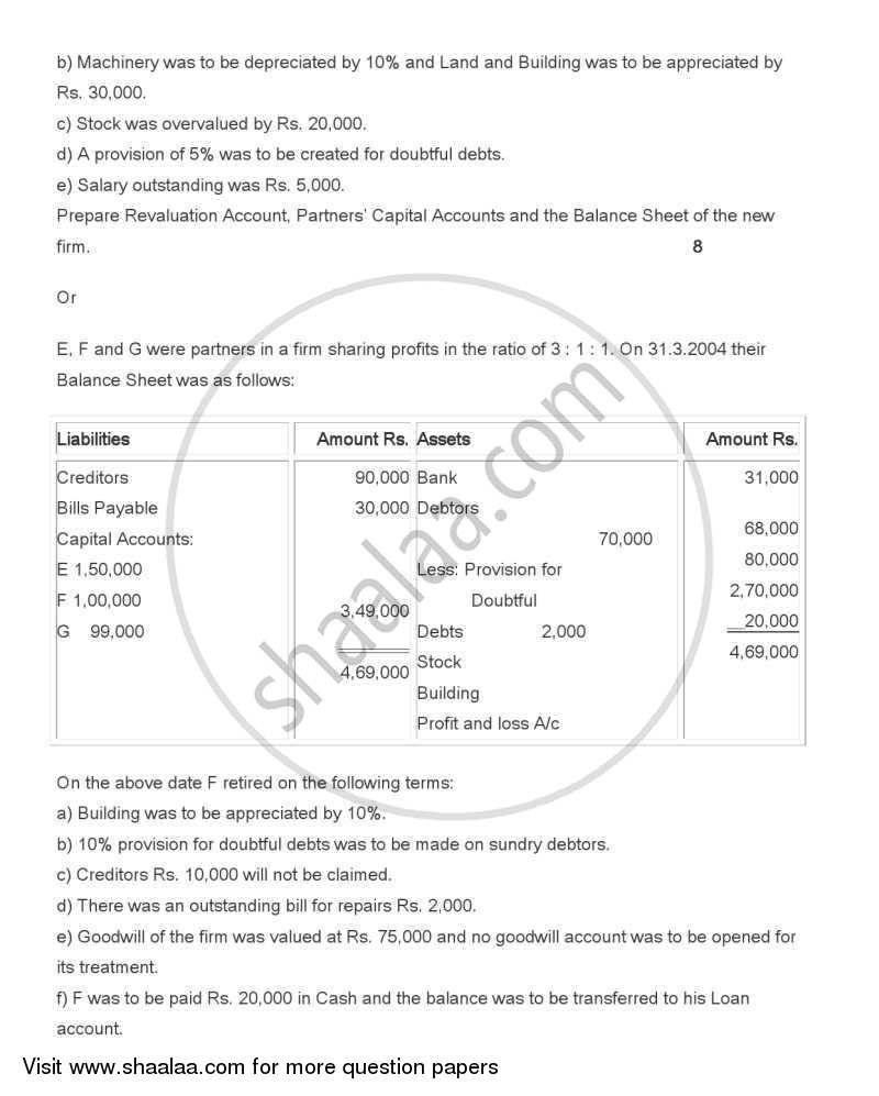Accountancy 2004-2005 - CBSE 12th - Class 12 - CBSE (Central Board of Secondary Education) question paper with PDF download