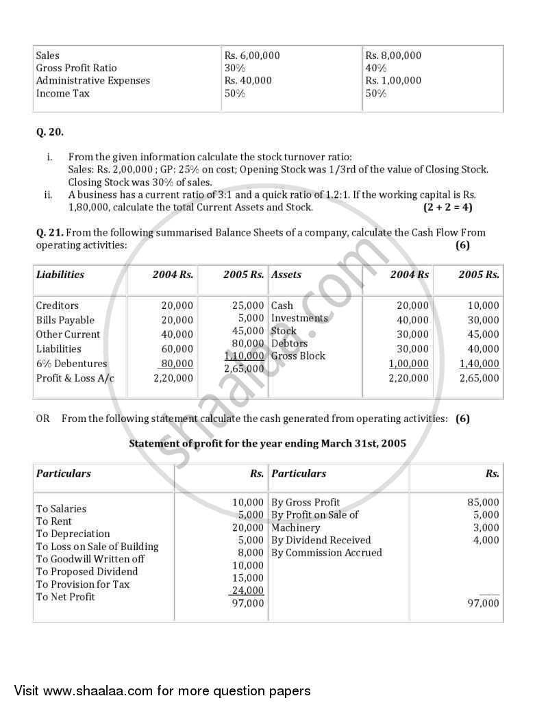 Accountancy 2005-2006 - CBSE 12th - Class 12 - CBSE (Central Board of Secondary Education) question paper with PDF download