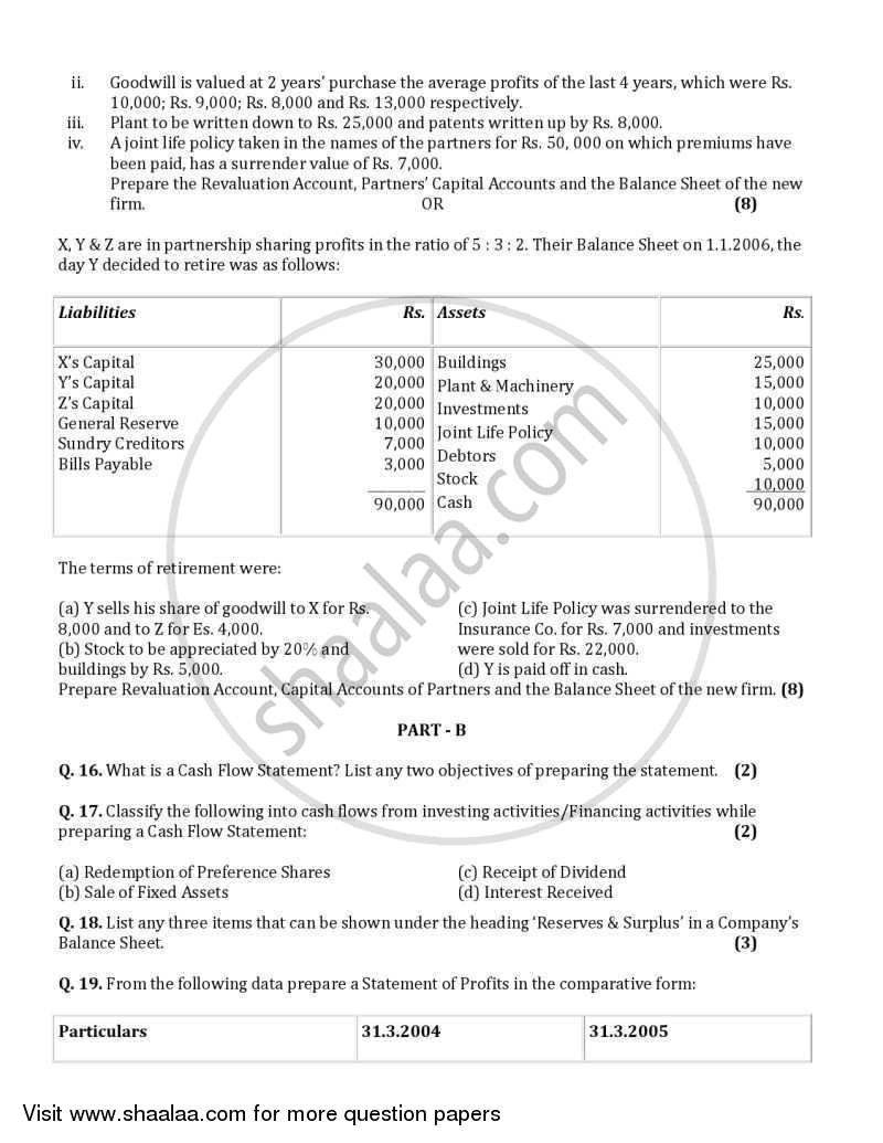 Accountancy 2005-2006 - CBSE 12th - Class 12 - CBSE (Central Board of Secondary Education) question paper with PDF download