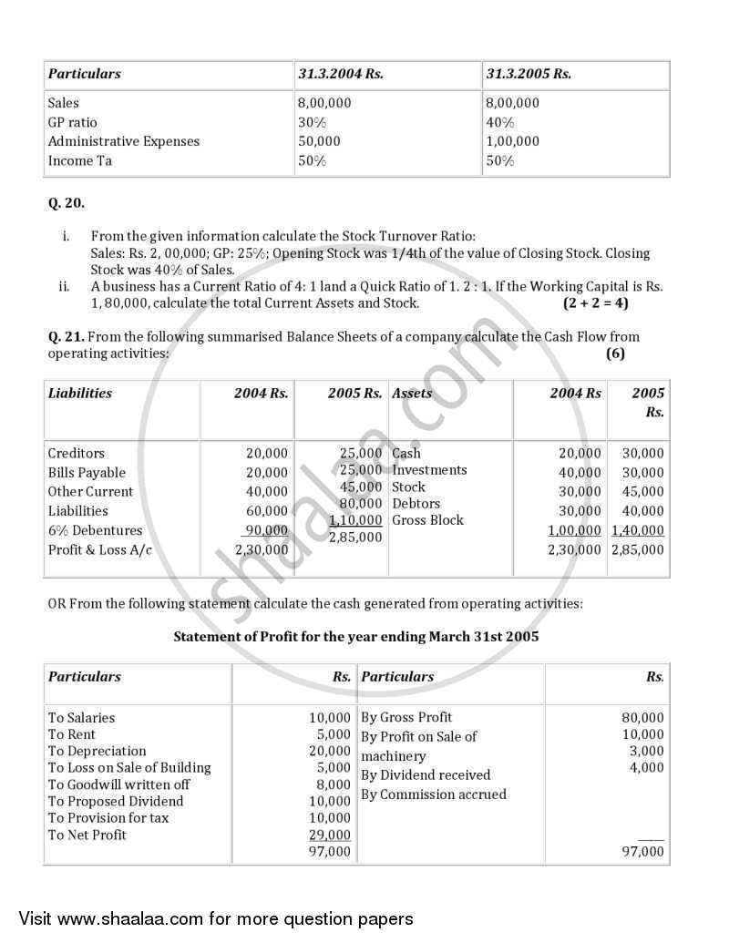 Accountancy 2005-2006 - CBSE 12th - Class 12 - CBSE (Central Board of Secondary Education) question paper with PDF download