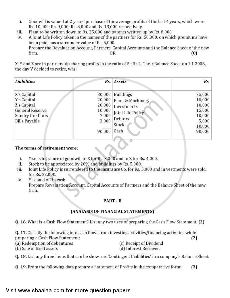 Accountancy 2005-2006 - CBSE 12th - Class 12 - CBSE (Central Board of Secondary Education) question paper with PDF download