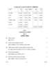 Accountancy 2006-2007 - CBSE 12th - Class 12 - CBSE (Central Board of Secondary Education) question paper with PDF download