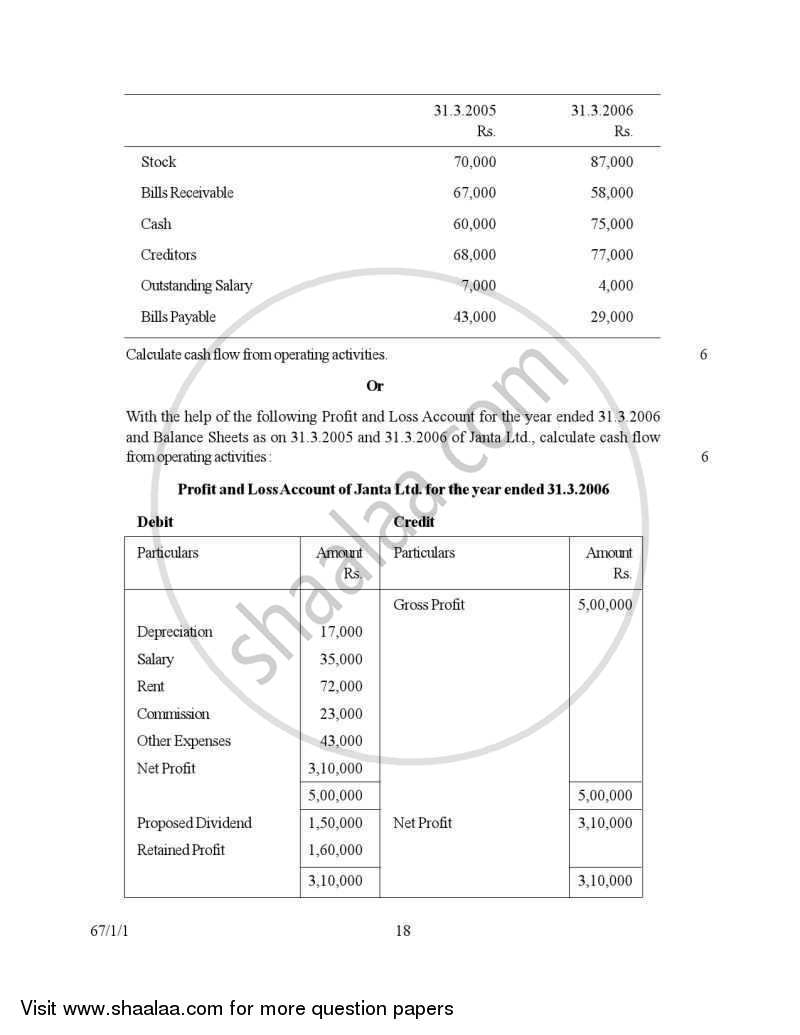 Accountancy 2006-2007 - CBSE 12th - Class 12 - CBSE (Central Board of Secondary Education) question paper with PDF download